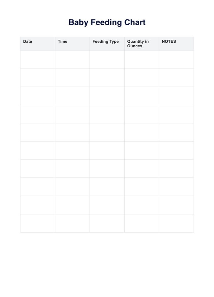 Baby Feeding Chart