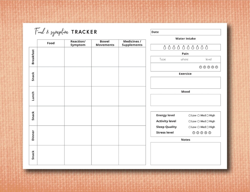 Printable Food Symptom Tracker IBS Symptom Tracker Food Diary Daily Symptom Journal Bowel Move Allergy Etsy