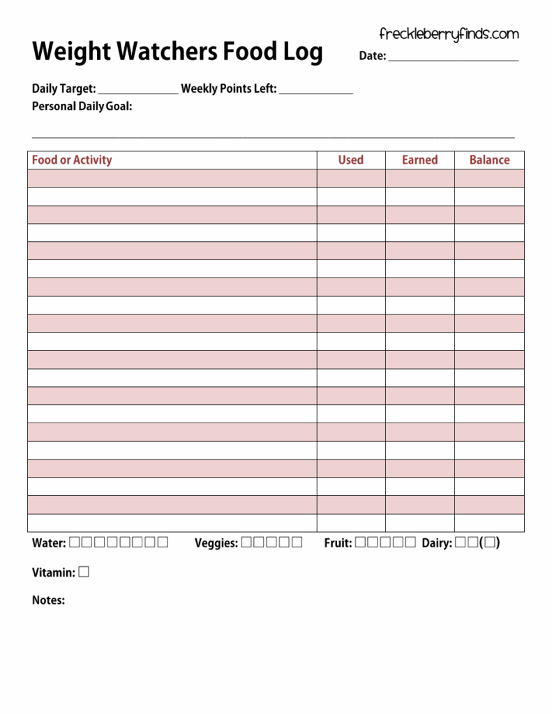 Weight Watchers Food Log Template Download Printable PDF Templateroller