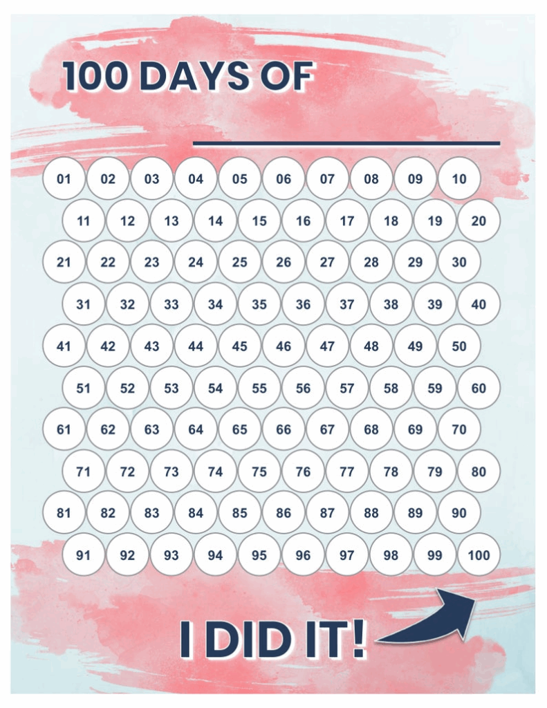 100 Day Challenge Printable Habit Tracker Calendars Planners Paper 
