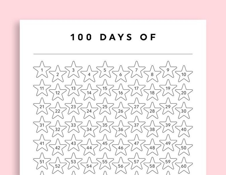 100 Day Habit Tracker Printable 100 Day Challenge Minimal Habit 