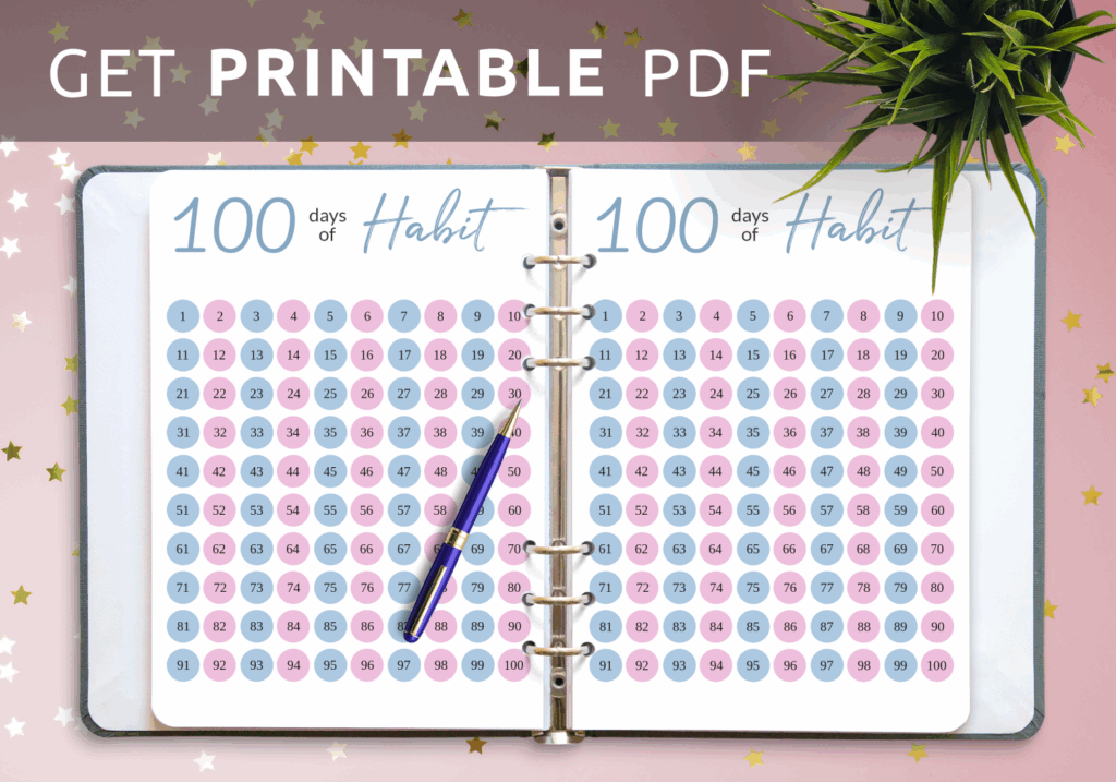 100 Day Habit Tracker Printable