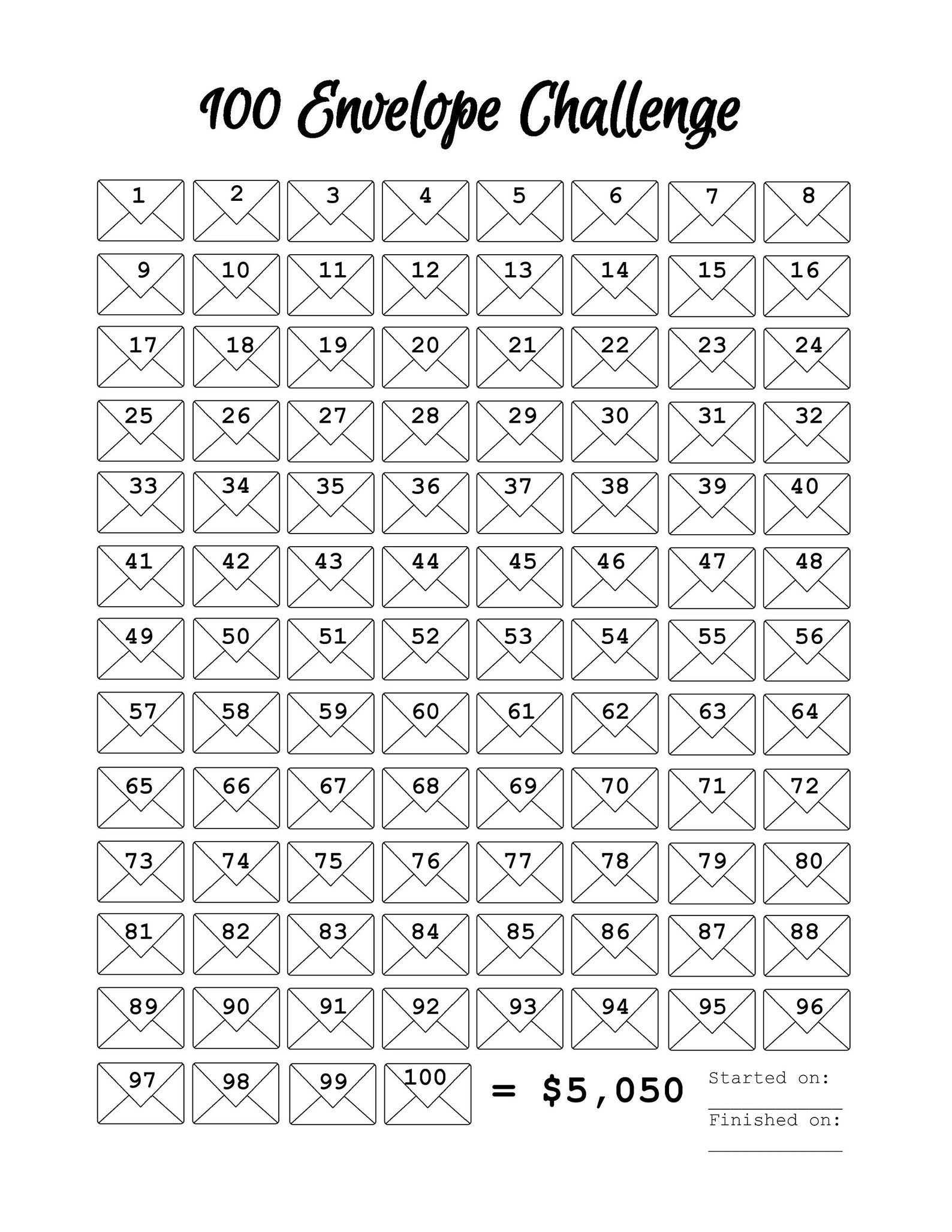 100 Envelope Challenge Chart Free Printable