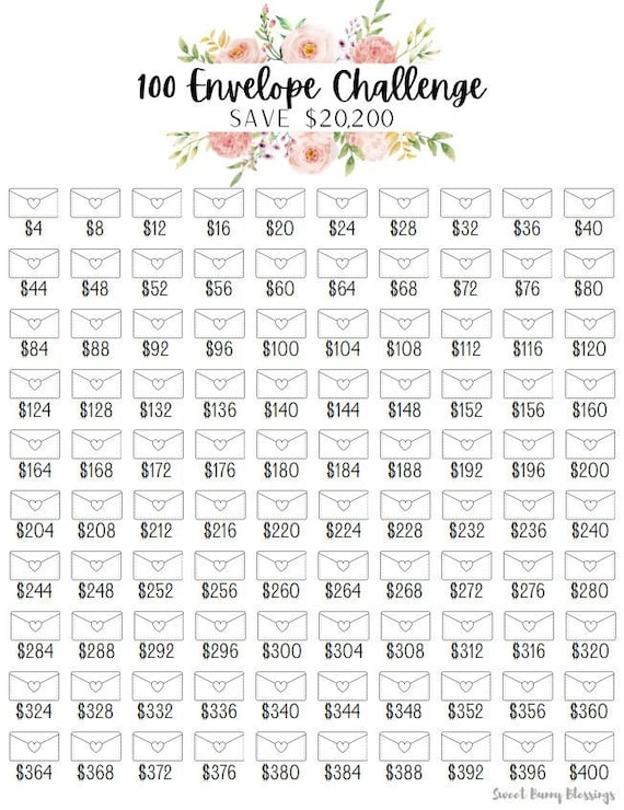 100 Envelope Challenge Tracker Free Printable Rolfroad
