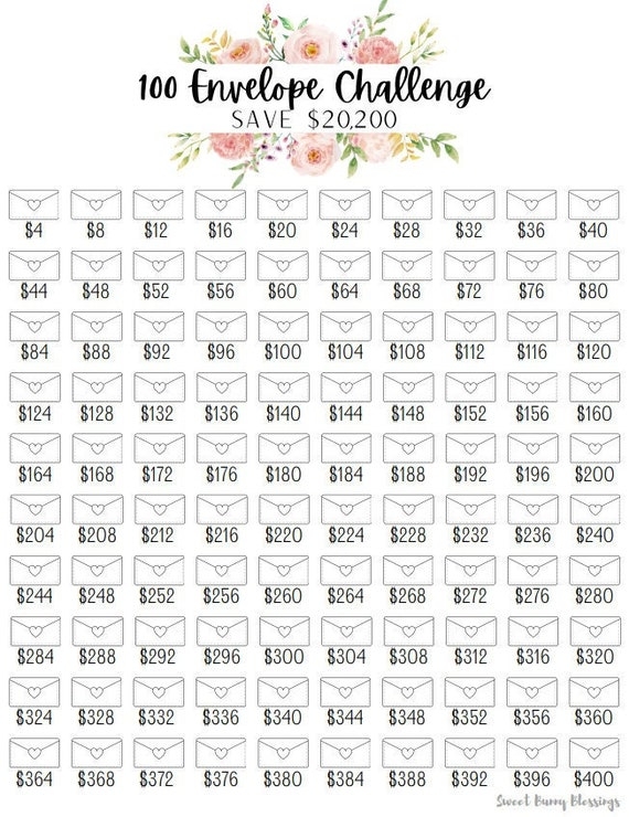 100 Envelope Challenge Tracker Free Printable Rolfroad