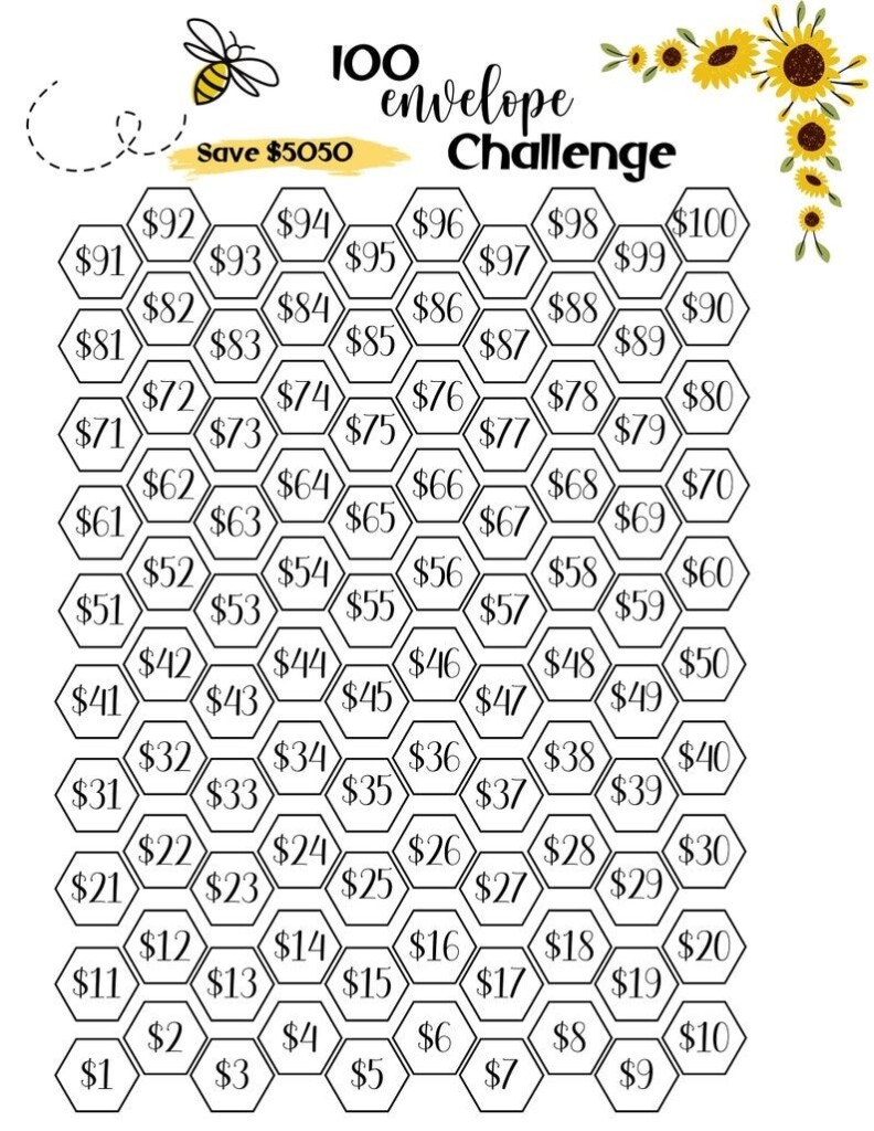 100 Envelope Challenge Tracker Printable Savings Goal Money Etsy Artofit