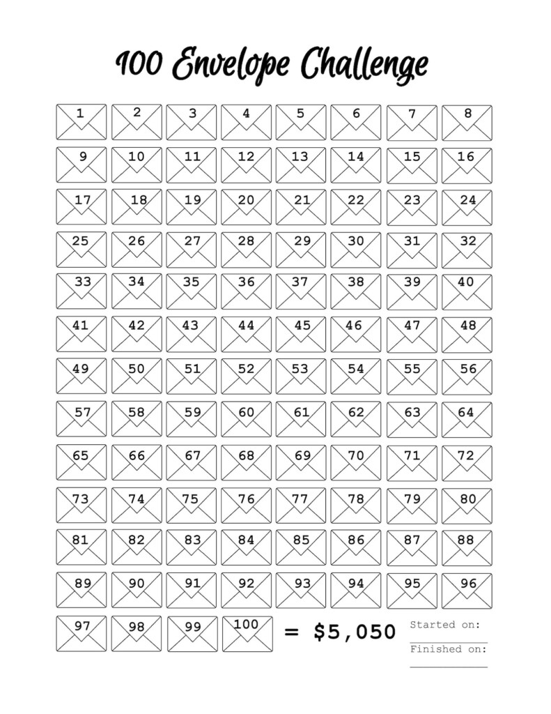 100 Envelope Challenge Tracker Savings Tracker PDF Printable Letter 
