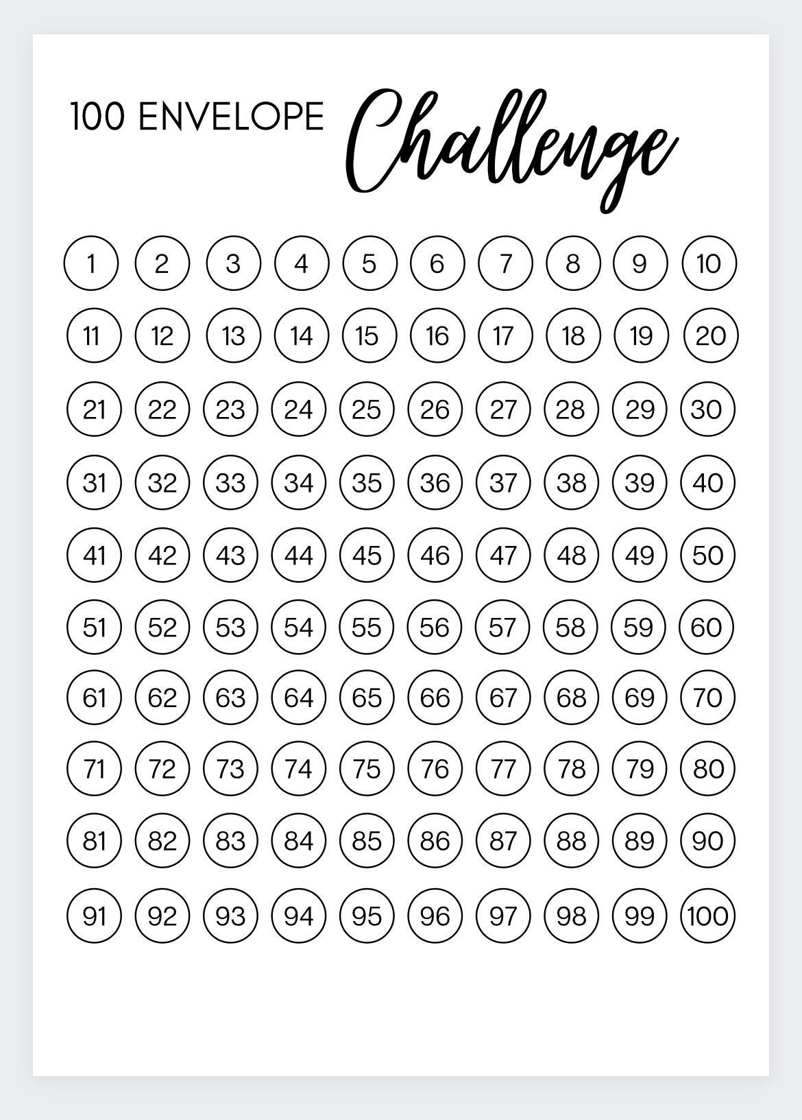 100 Envelope Money Challenge money Saving Challenge Printable envelope