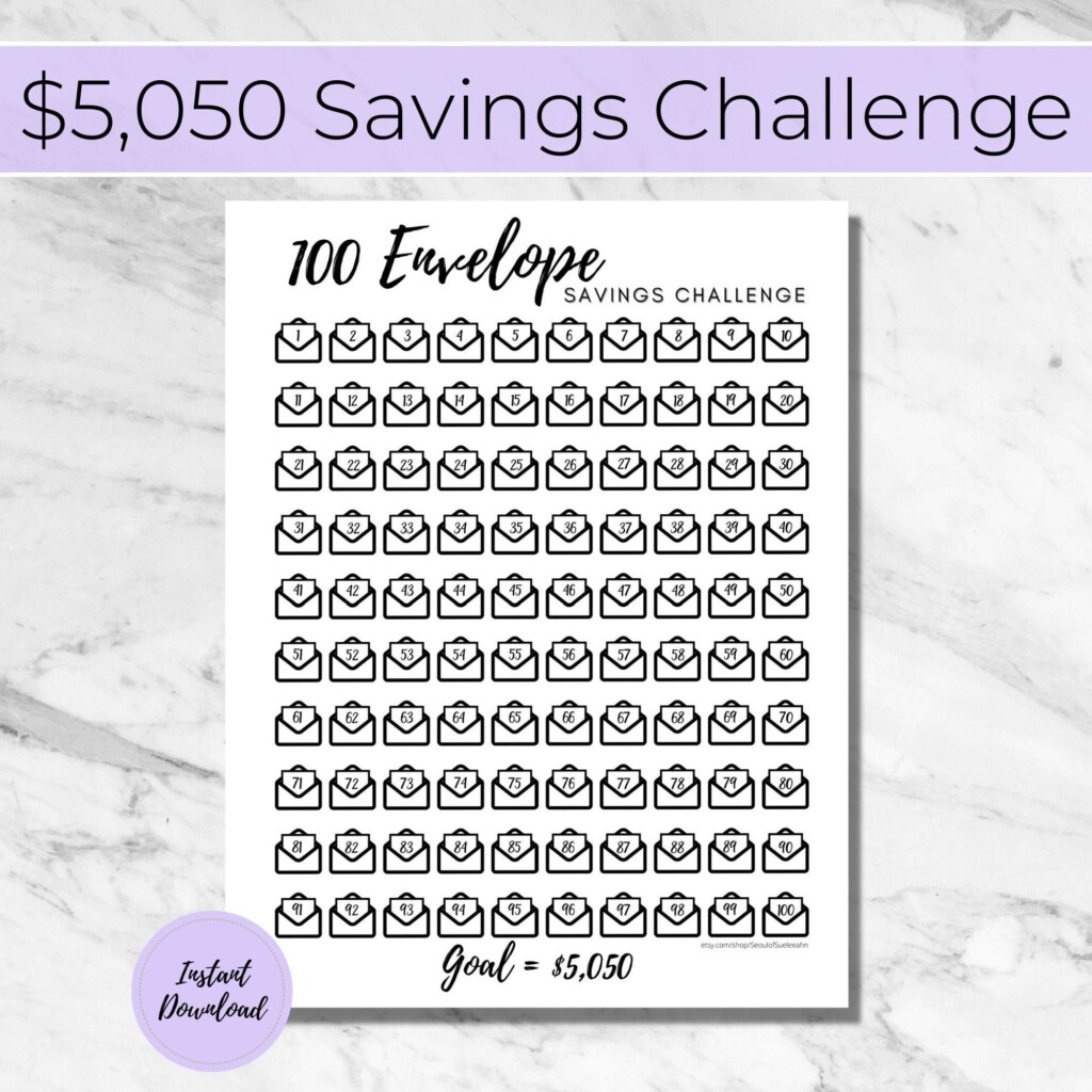 100 Envelope Savings Challenge Tracker Money Challenge Save 5k 