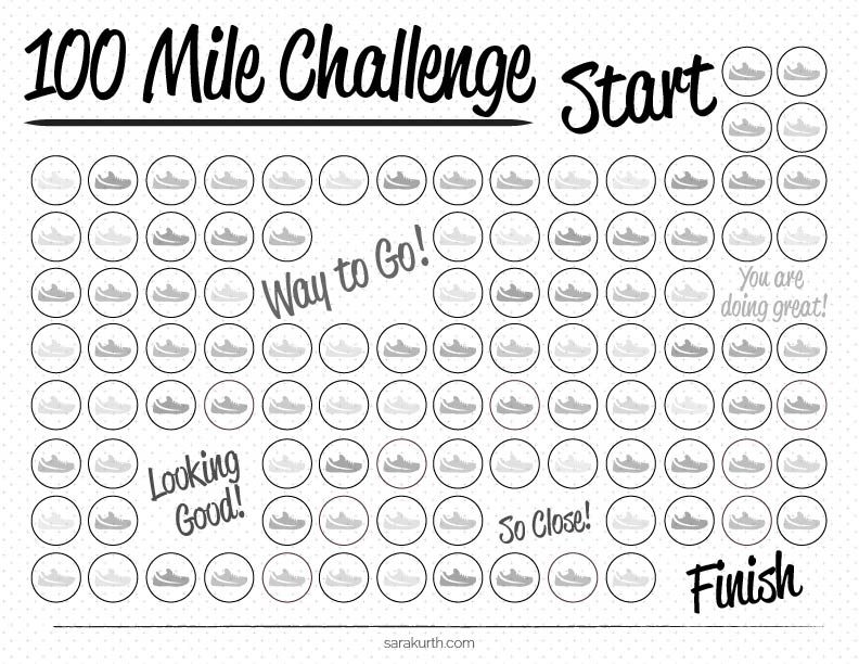 100 Mile Tracker Printable Printable Templates