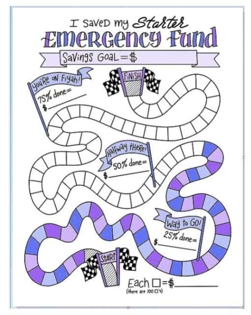 11 Free Printable Emergency Fund Trackers Charts