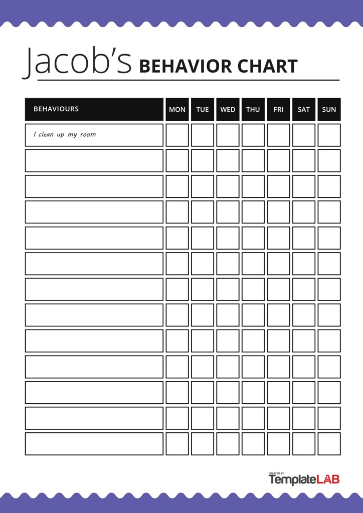 19 Printable Behavior Chart Templates for Kids TemplateLab