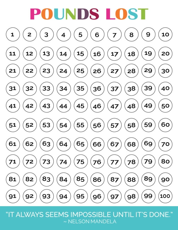2 Free Weight Loss Tracker Printables Freebie Finding Mom