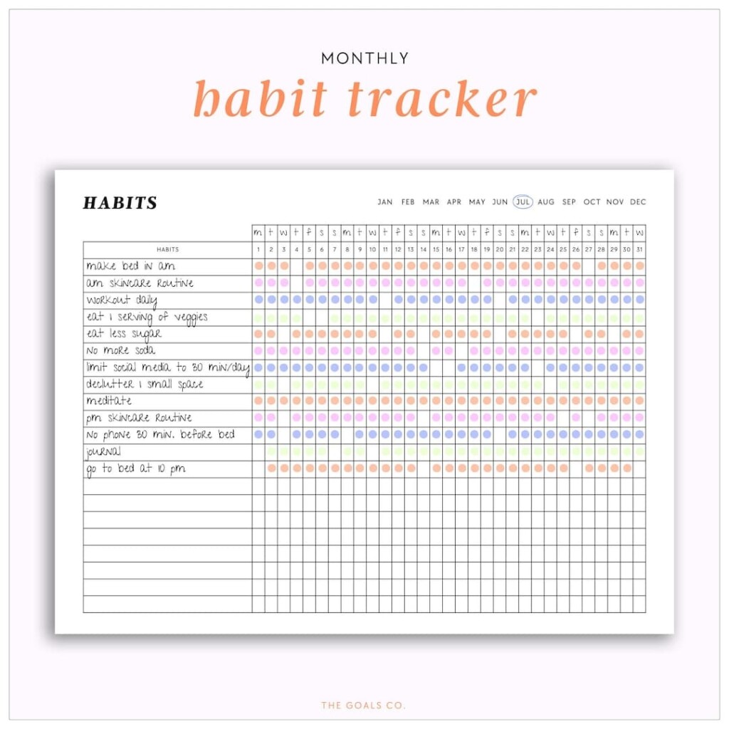 2025 Habit Tracker Habit Tracker Printable Landscape Habit Tracker PDF 