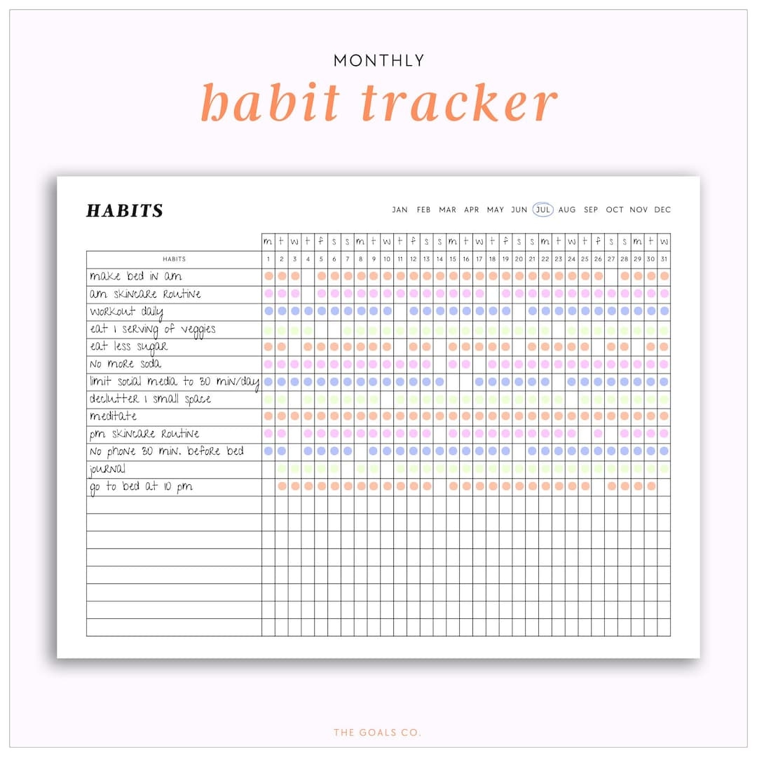 2025 Habit Tracker Habit Tracker Printable Landscape Habit Tracker PDF