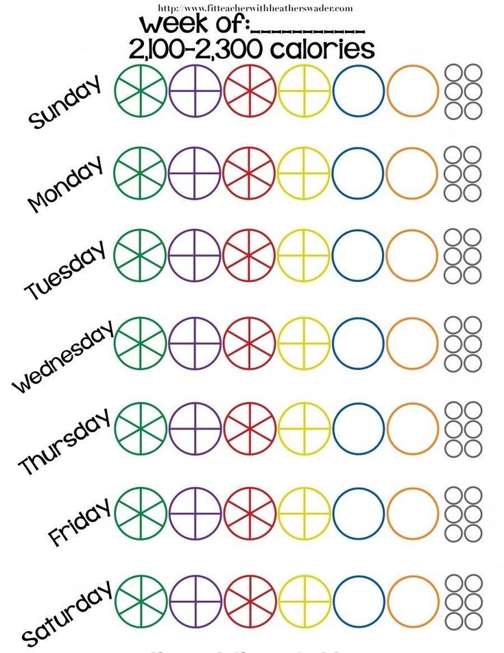 21 Day Fix Container Tracking Sheets Fit Teacher With Heather Swader 
