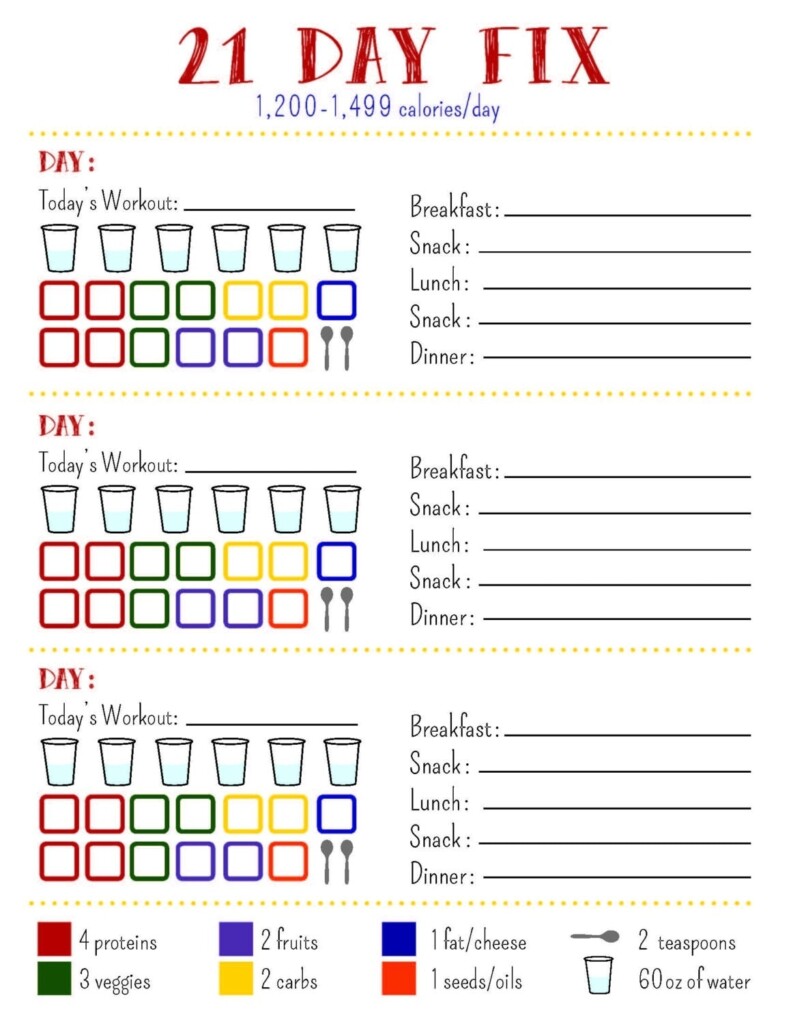 21 Day Fix Tracking Sheet 1200 Calorie By AllisonRainsDesigns