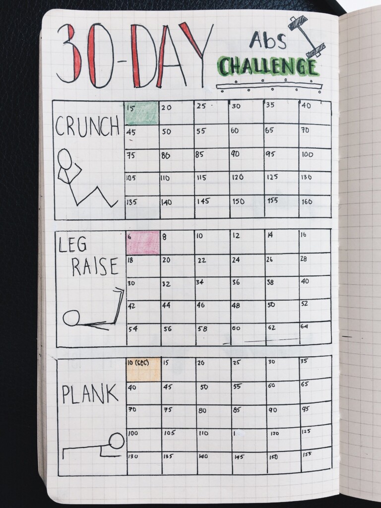30 Fitness Bullet Journal Ingaskueche