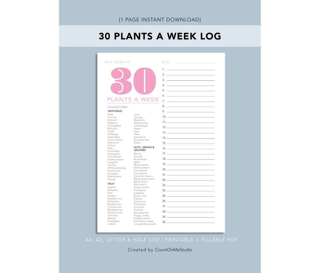 30 Plants A Week Food Log Download And Printable A4 A5 Letter And 