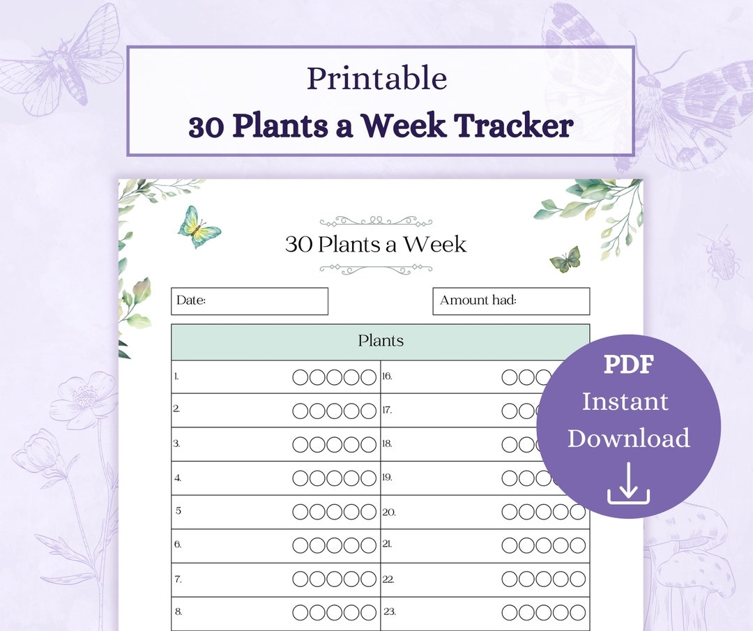 30 Plants A Week Printable PDF 30 Plants A Week Checklist Gut