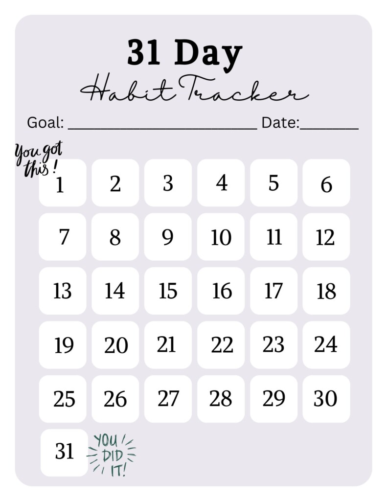 31 Day Habit Tracker Printable Habit Tracker Healthy Lifestyle Habit 