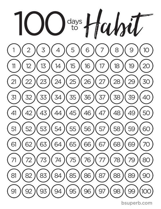31 Free Printable Habit Tracker Templates For Your 2021 Goals