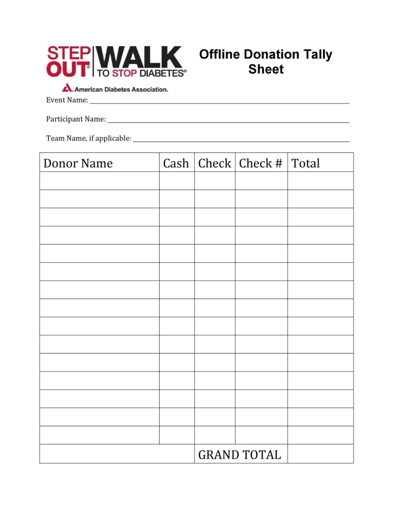 34 Professional Donation Fundraiser Tracker Templates TemplateLab
