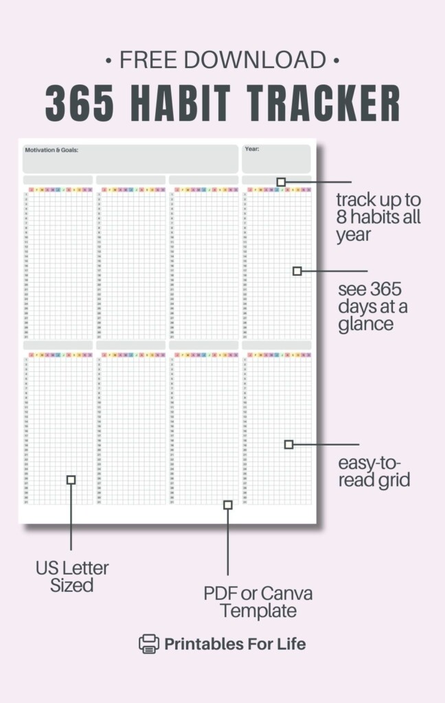 365 Day Yearly Habit Tracker In 2025 Habit Tracker Printable Habit 