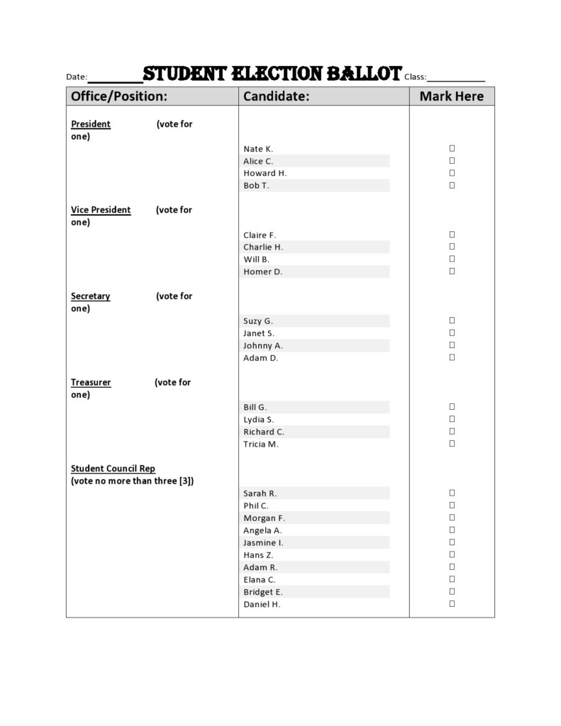 39 Plantillas De Boletas Electorales Formularios De Votaci n Mundo 
