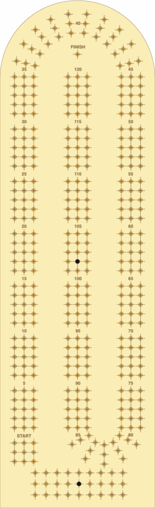 4 Track Cribbage Board Template