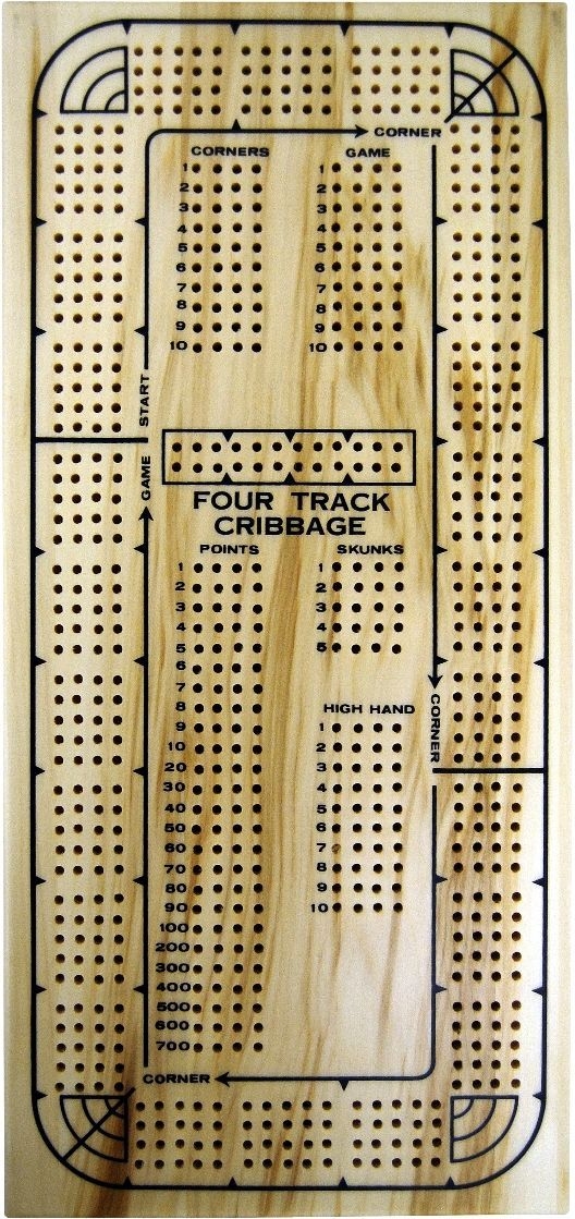 4 Track Cribbage Board Template Dev onallcylinders