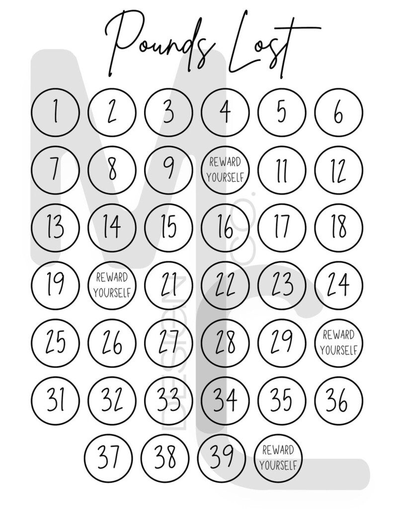 40 Pound Weight Loss Tracker Printable 40 Lbs Weight Loss Journal 40 