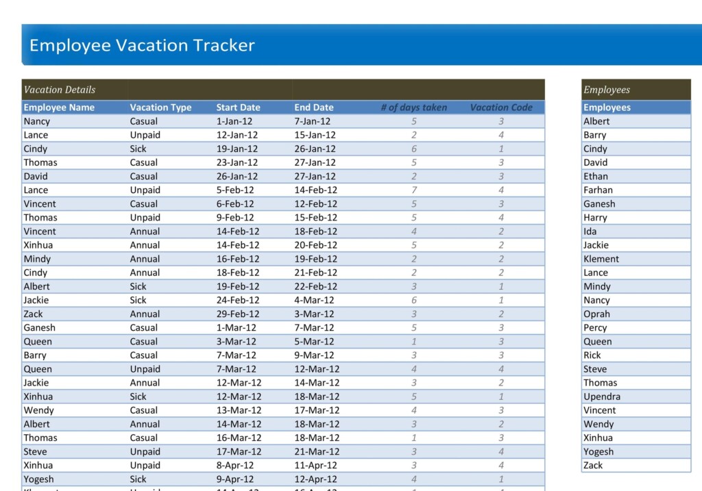 49 Employee Vacation Trackers Excel Word TemplateLab
