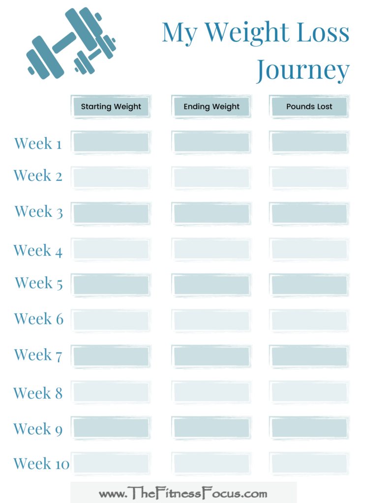 5 FREE Printable Weight Loss Trackers To Motivate You To Reach Your Goals