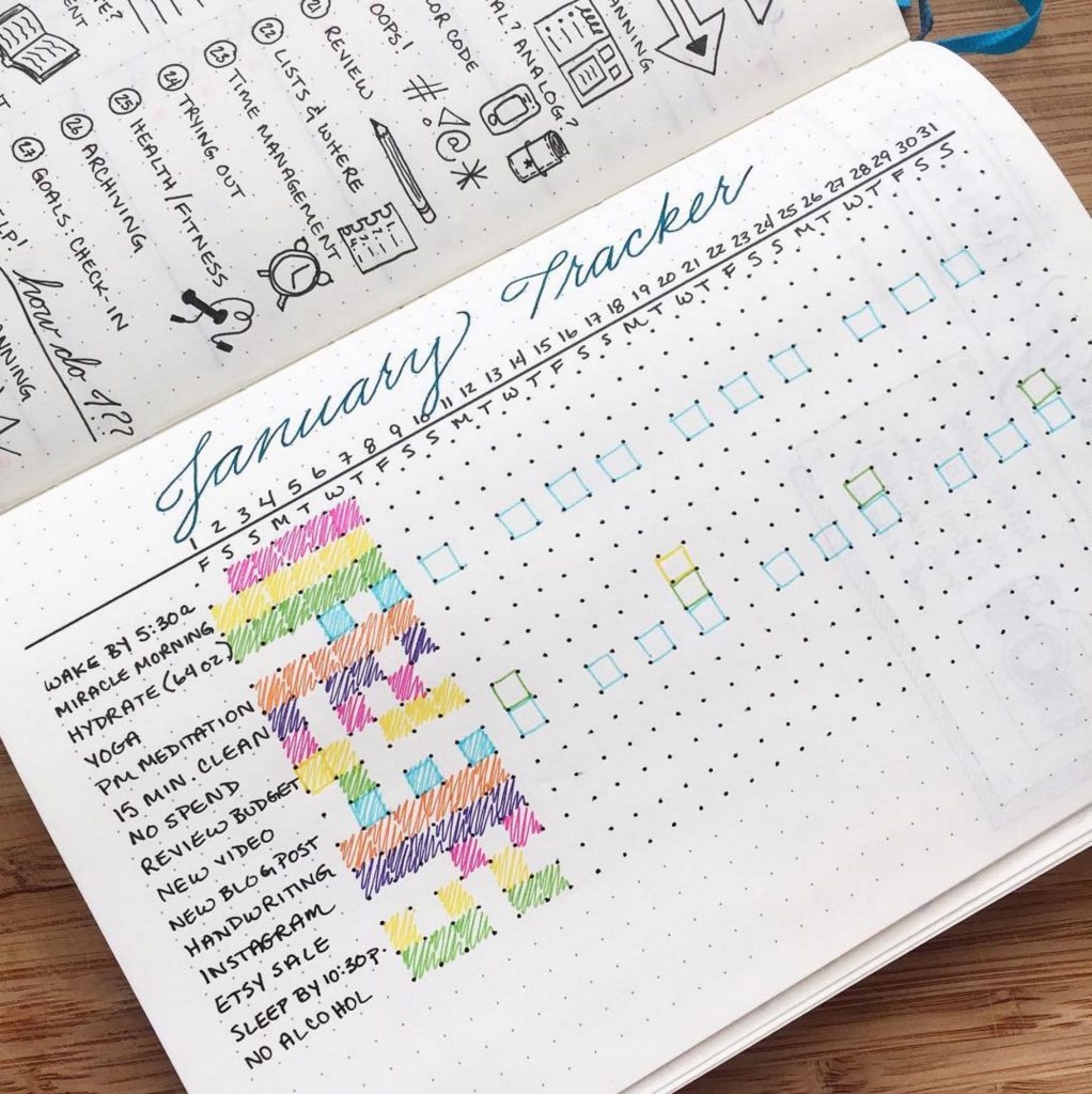50 Bullet Journal Ideas To Try Out