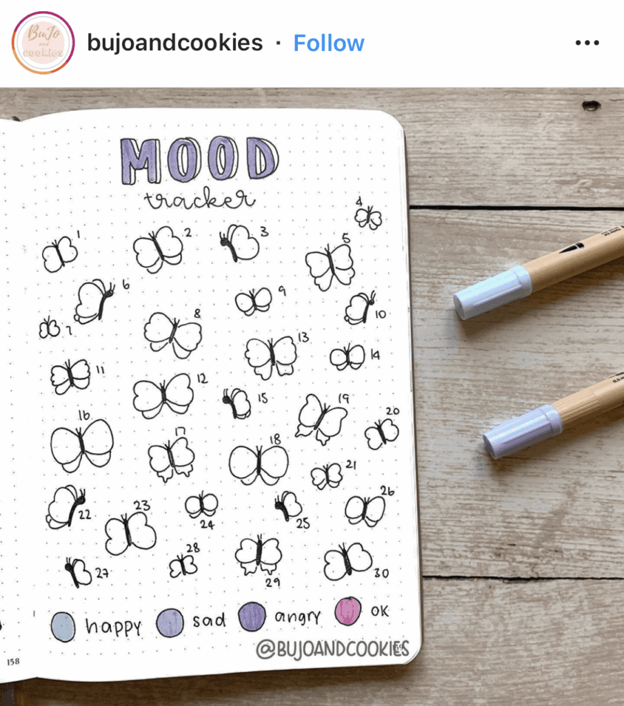 50 Bullet Journal Mood Tracker Spread Ideas