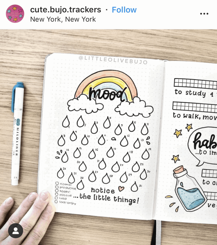 50 Bullet Journal Mood Tracker Spread Ideas