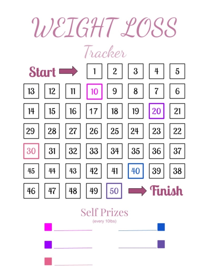 50 Pound Weight Loss Tracker Printable Printable Templates