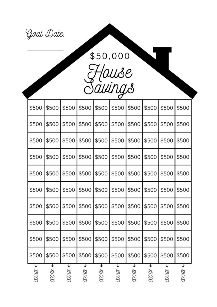 50k House Savings Tracker Instant Download Printable Savings Goal 