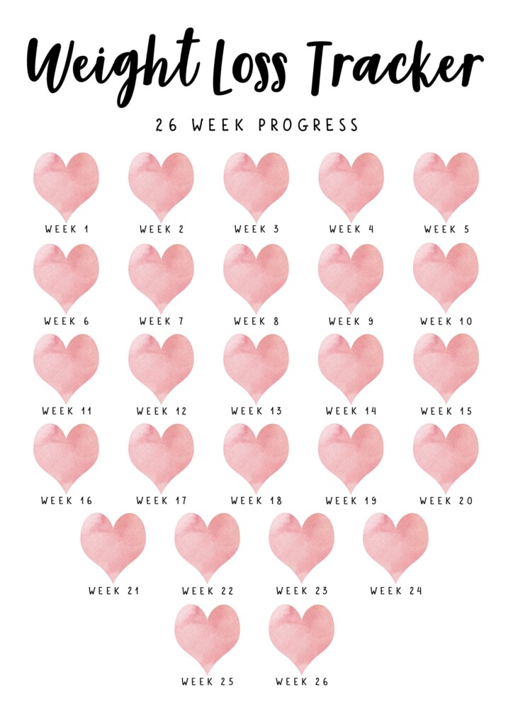 52 Week Printable Weight Loss Tracker 5 X Digital Weekly Etsy Australia