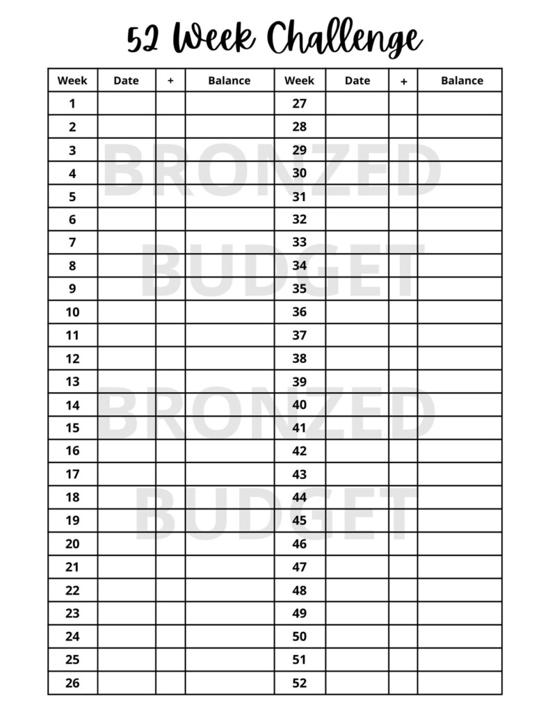 52 Week Savings Challenge Printable 52 Week Tracker 52 Week Etsy