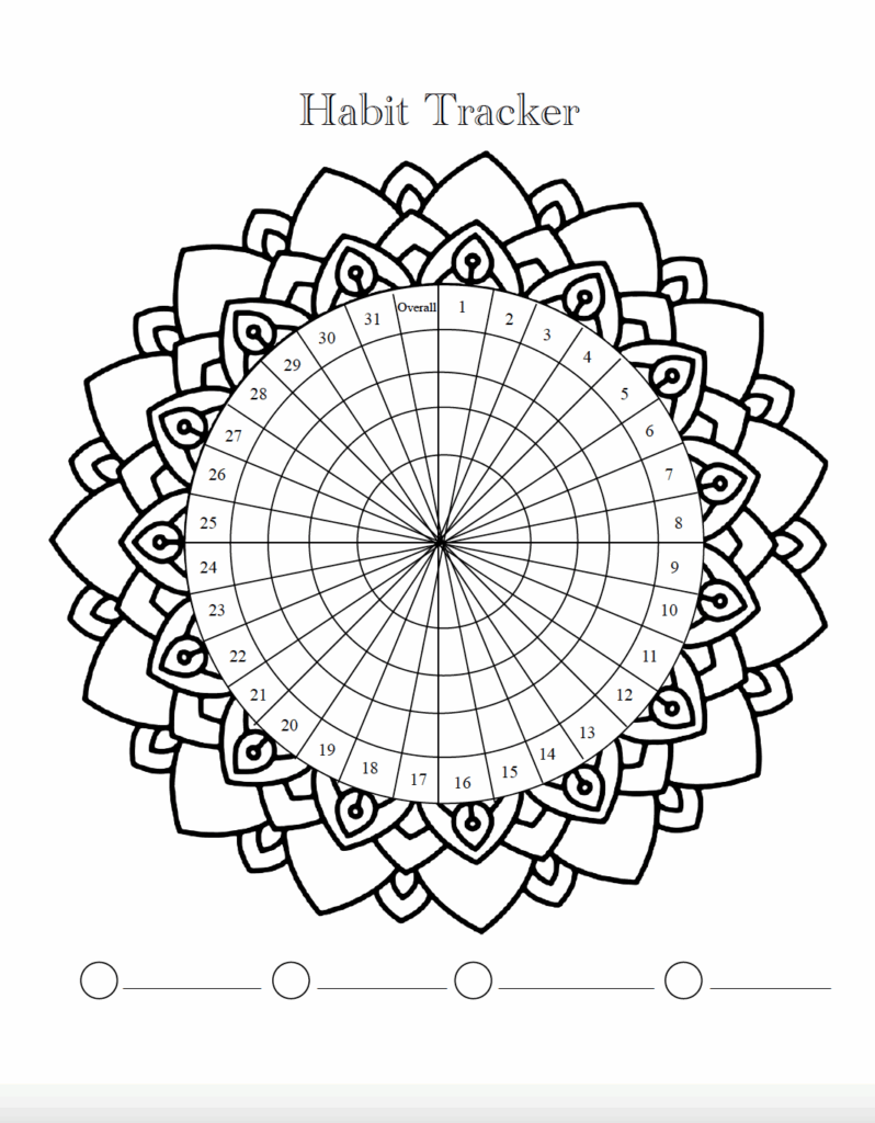 8 Free Printable Habit Trackers How To Change Your Life