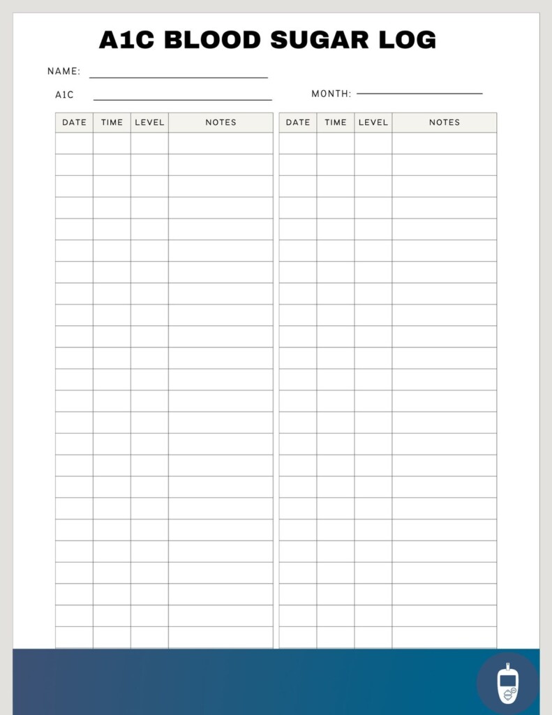 A1C Blood Glucose Tracker Printable Blood Sugar Log Medical Etsy Ireland