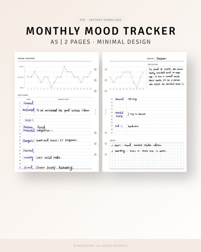 A5 Inserts Mood Tracker Printable Template Daily Emotion Log Monthly 