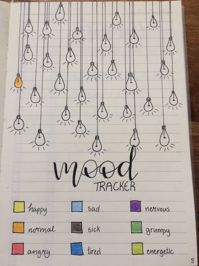 Aesthetic Cute Mood Tracker Printable
