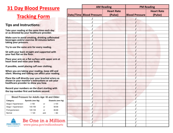 Aha Blood Pressure Chart Printable