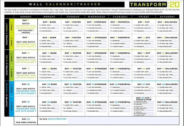 An Honest Review Of Transform 20
