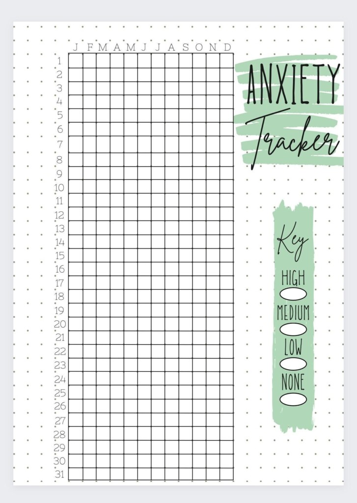 Anxiety Tracker Bullet Journal Instant Download PDF Digital Etsy
