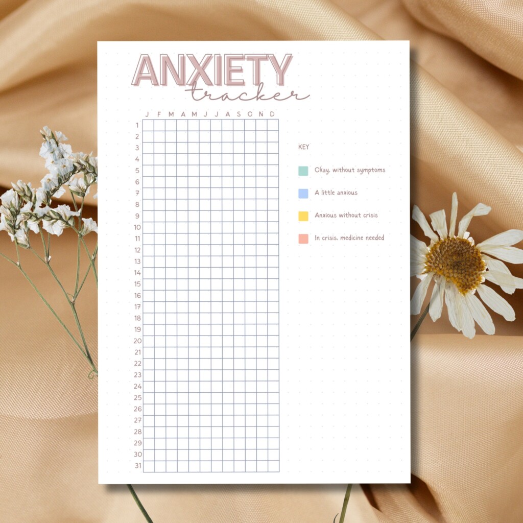 Anxiety Tracker Printable Tracker Anxiety Journal A5 Journal Mood 