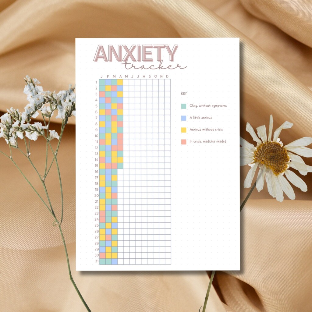 Anxiety Tracker Printable Tracker Anxiety Journal A5 Journal Mood 